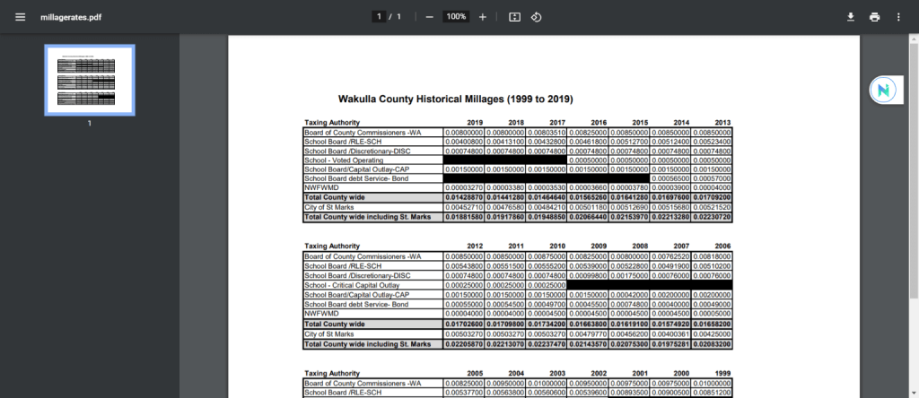 wakulla county property appraiser2